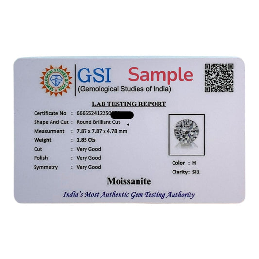 Moissanite - 0.96 Cts