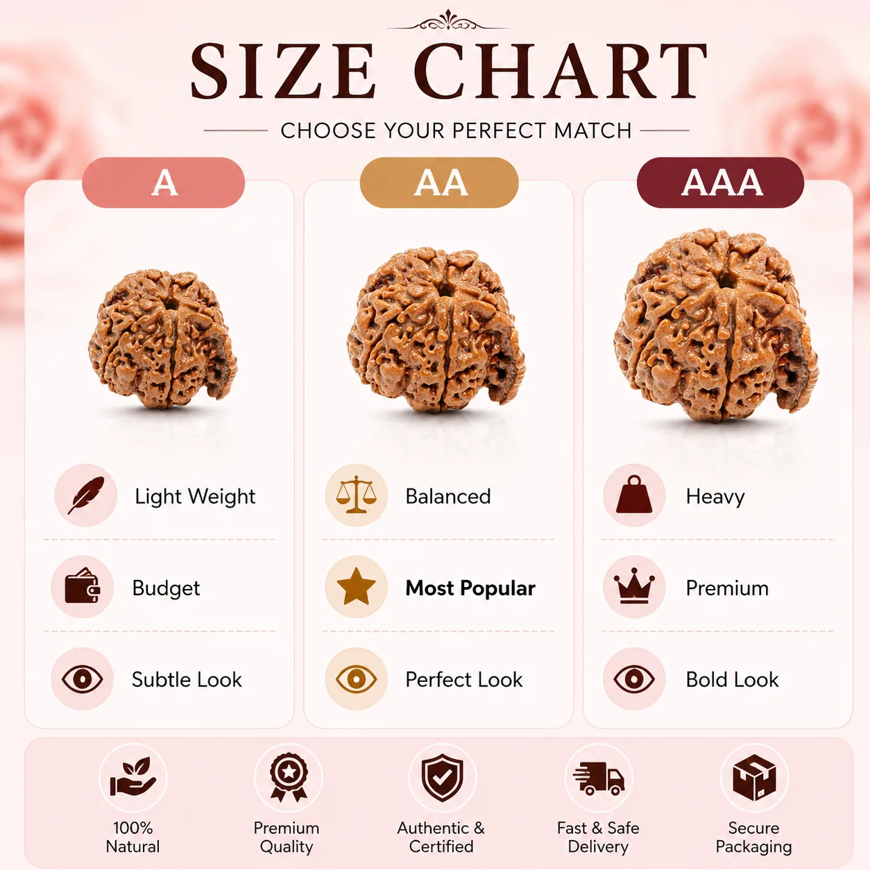 Natural Ganesh Rudraksha Pendant – Gold Plated – Available in A, AA & AAA Quality