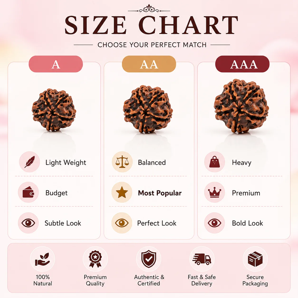 Natural 5 Mukhi Rudraksha Pendant – Gold Plated