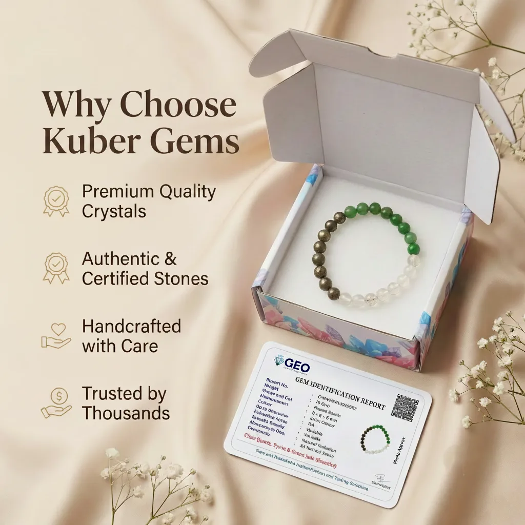 Good luck ( Green Aaventurine ,Clear Quartz , Pyrite )