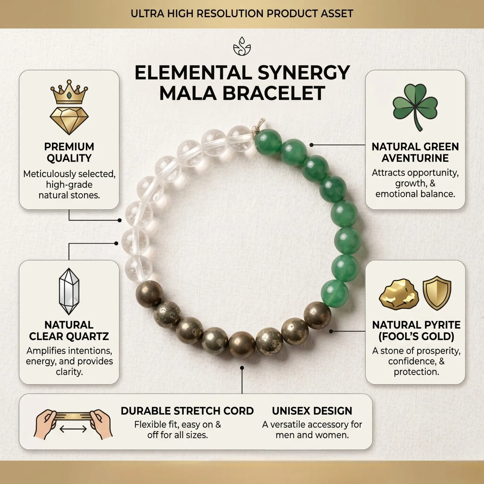 Good luck ( Green Aaventurine ,Clear Quartz , Pyrite )