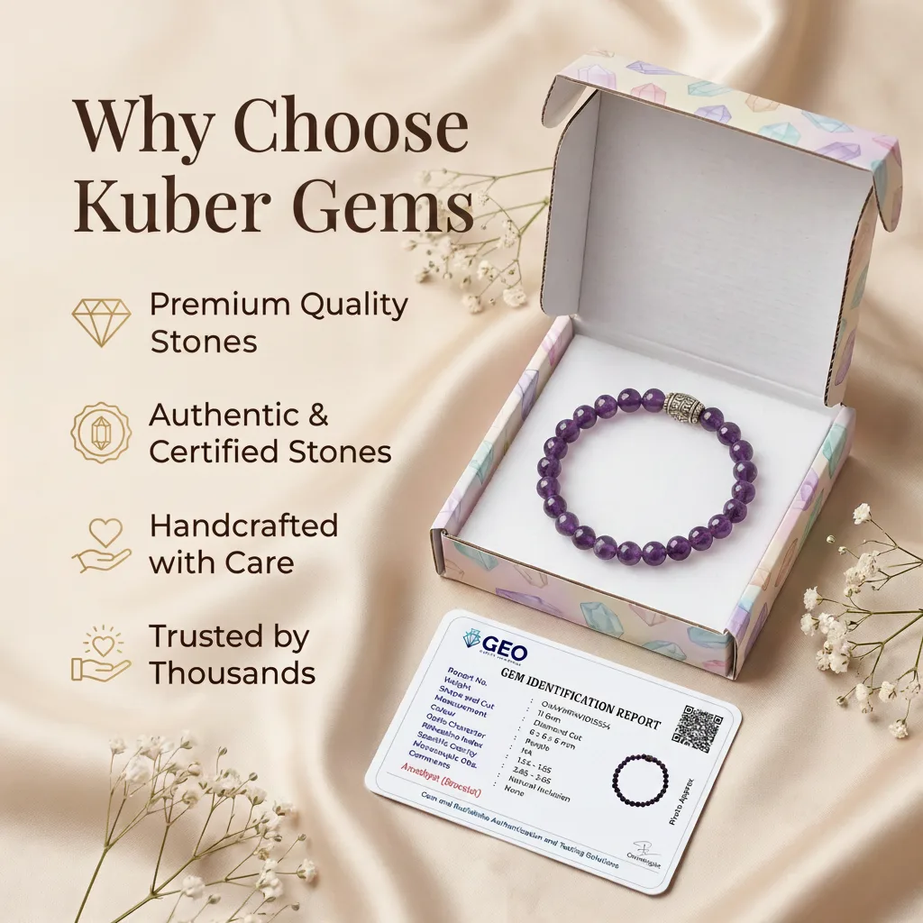 Amethyst Bracelet Diamond cut Beads
