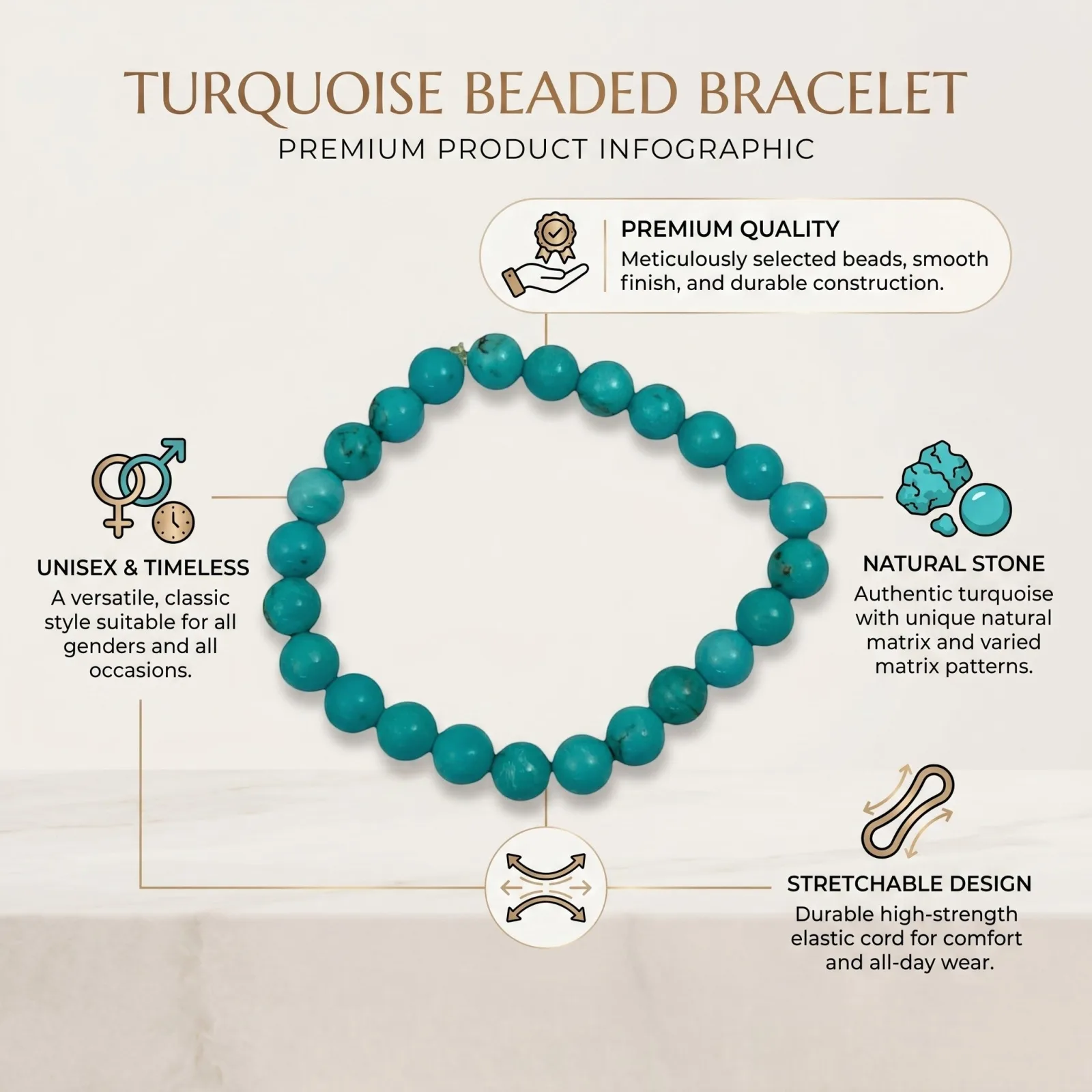 Turquoise Bracelet 8 , 10 mm Beads