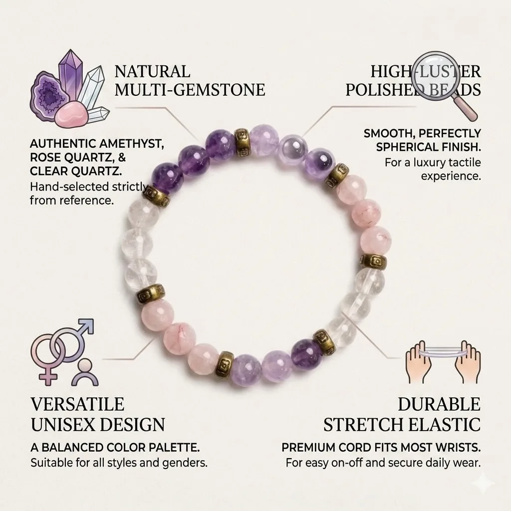 Body, Mind & Soul Crystal Bracelet