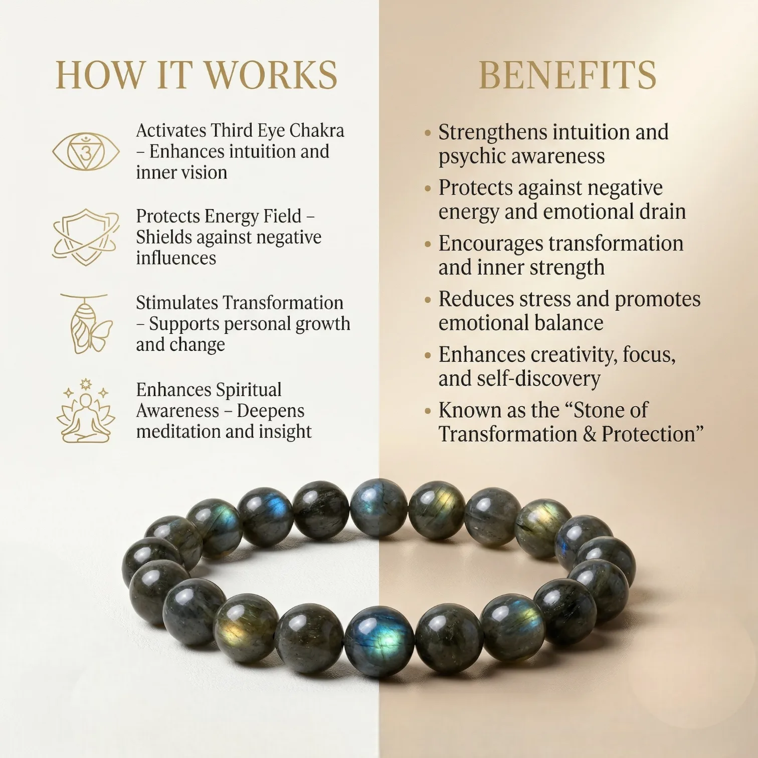 Labrodorite Bracelet
