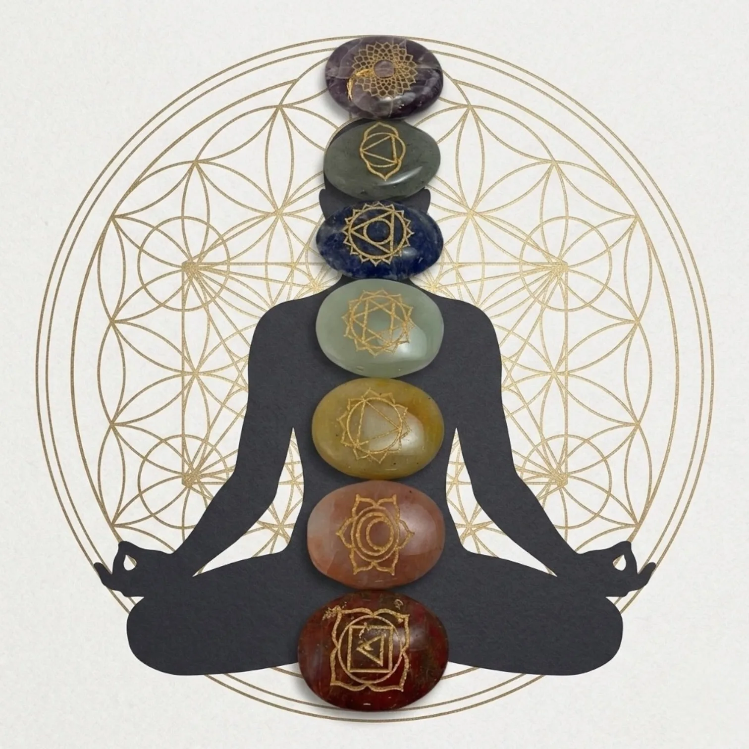 Seven Chakra Set ( Oval )