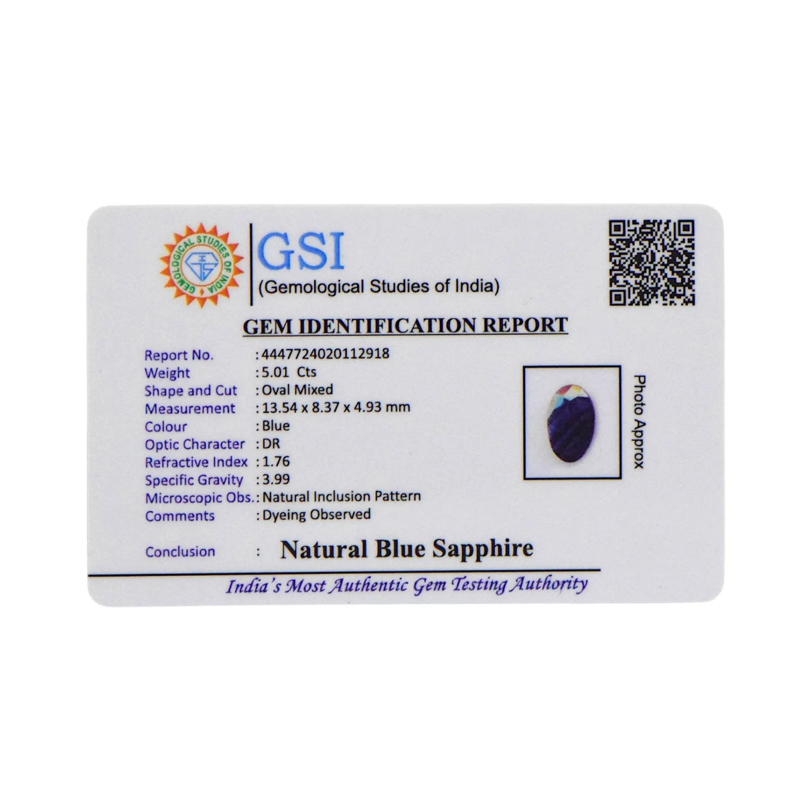 Blue Sapphire - 5.01 Carat