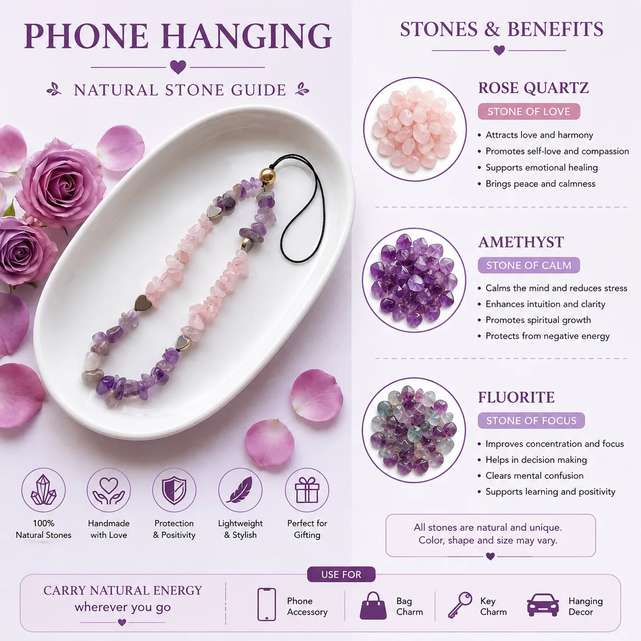 Natural Rose Quartz & Amethyst Phone Charm