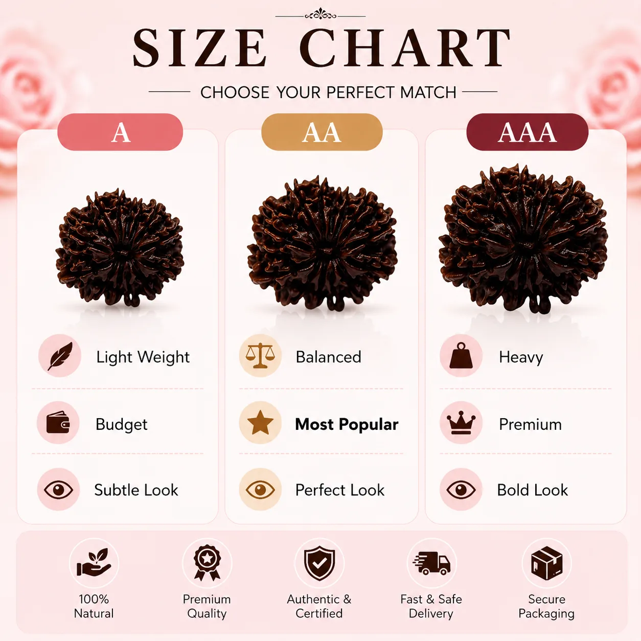 Natural 13 Mukhi Rudraksha Bead