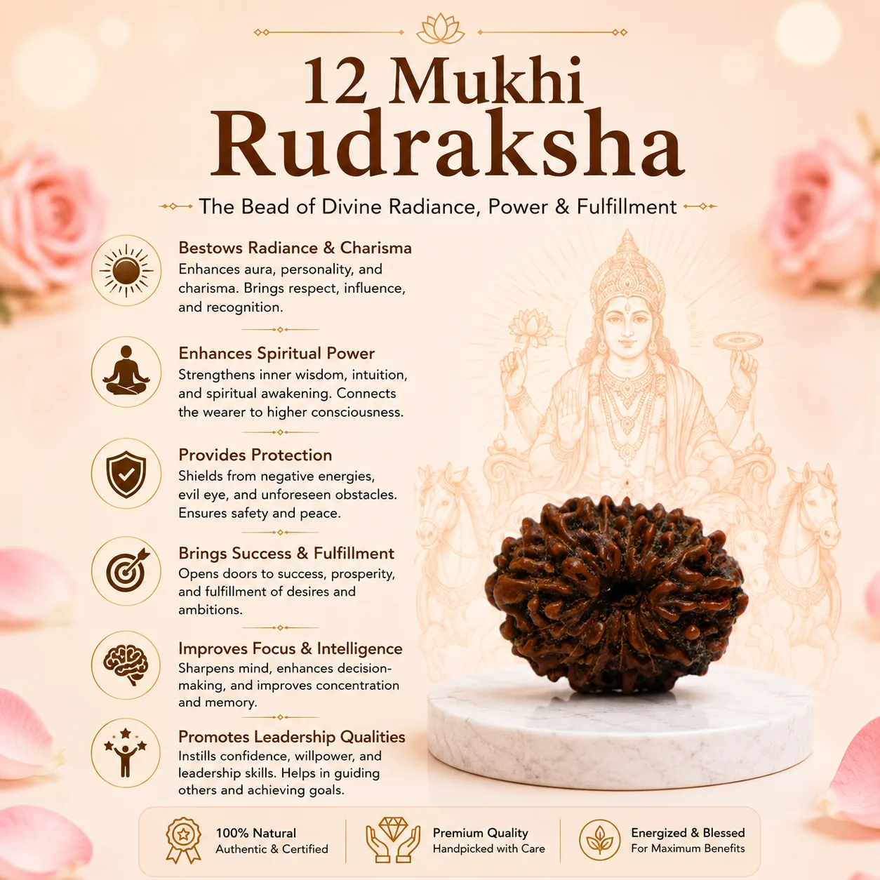 Natural 12 Mukhi Rudraksha Gold Plated Pendant