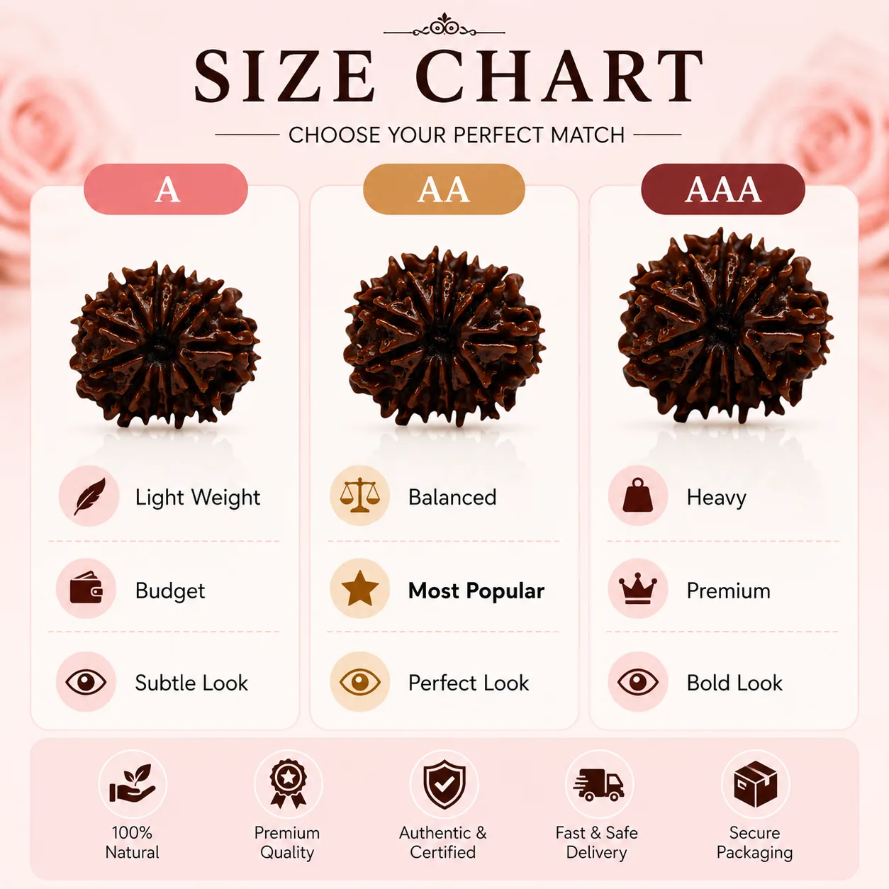 Natural 11 Mukhi Rudraksha Beads