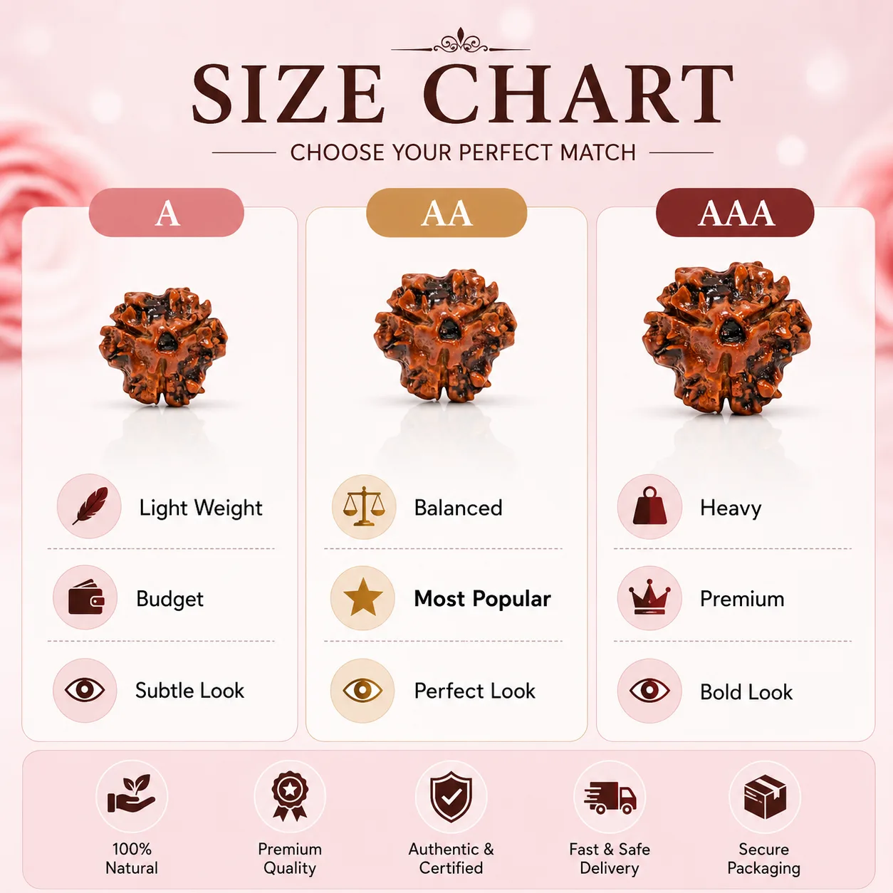  Natural 3 Mukhi Rudraksha Pendant-Silver (92.5)